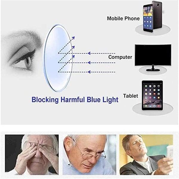 SmartVision⢠2-in-1 Reading Glasses