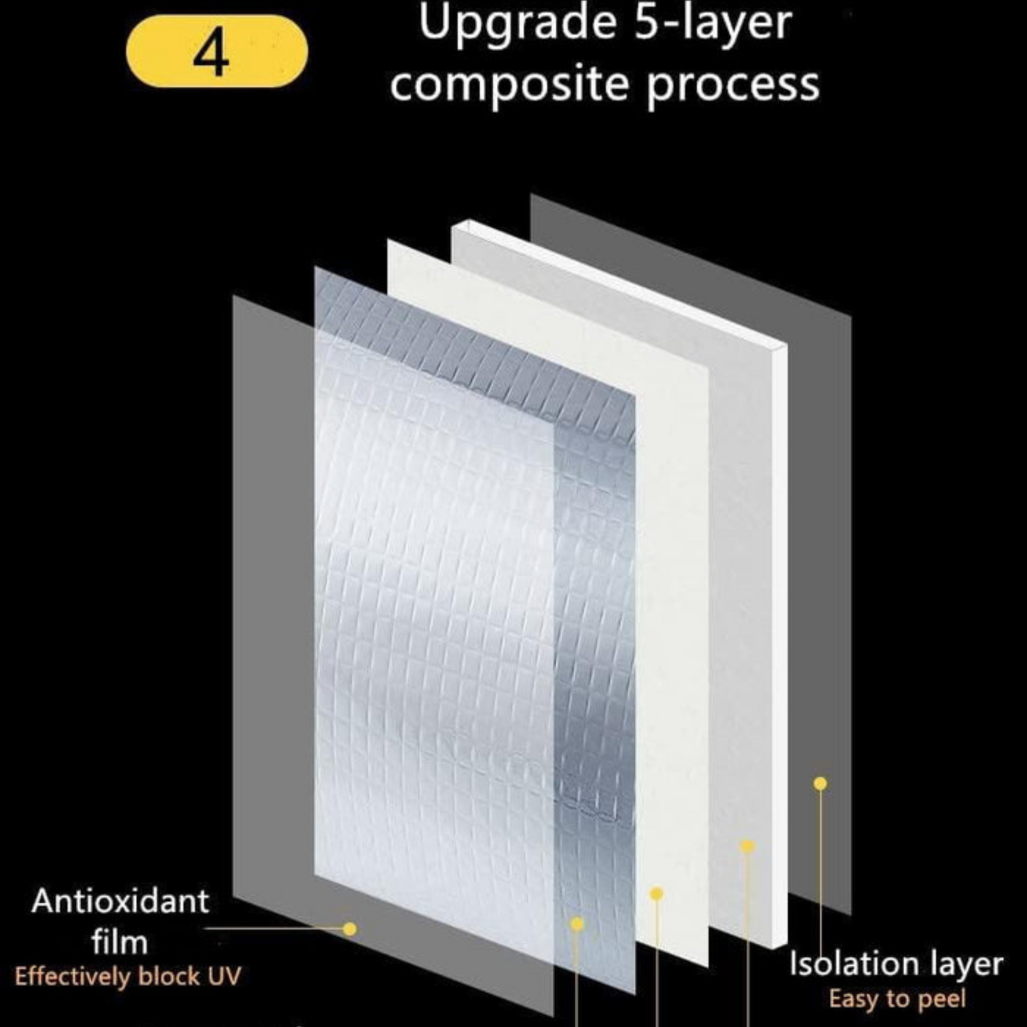 Tapexel™ Waterseal Aluminium Rubber Tape - Extra Long Version