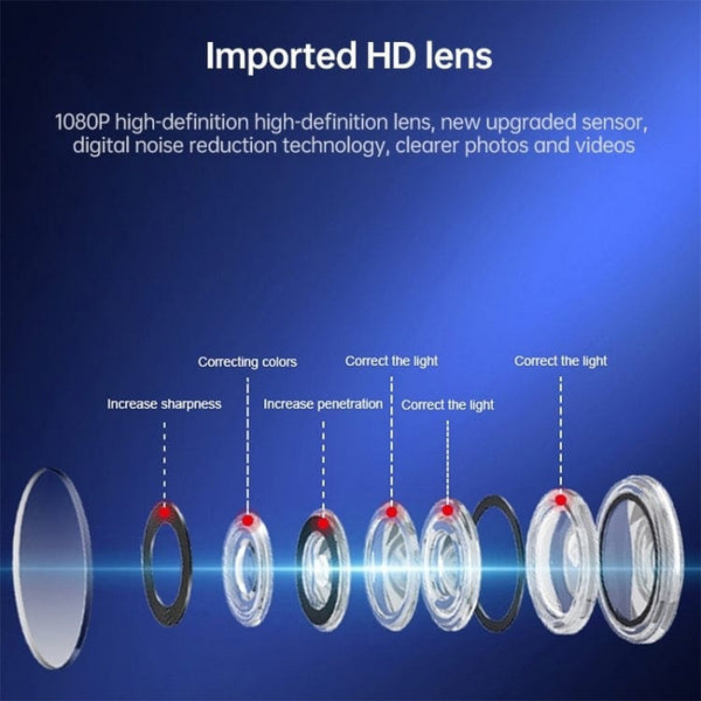 SpyView™ Mini WiFi Camera – 1080p HD | Audio Recording | 1-Year Warranty