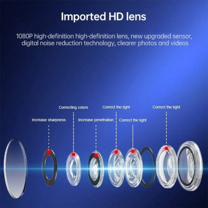 SpyView™ Mini WiFi Camera – 1080p HD | Audio Recording | 1-Year Warranty