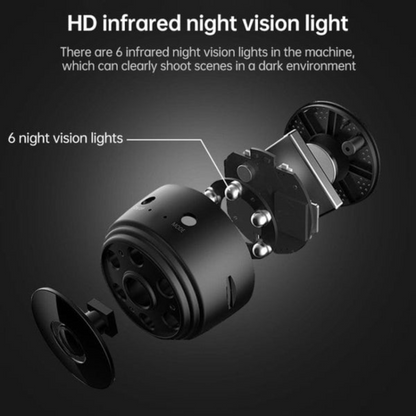 SpyView™ Mini WiFi Camera – 1080p HD | Audio Recording | 1-Year Warranty