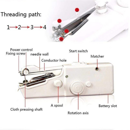 Insta-Stitch™ Handheld Stitching Machine