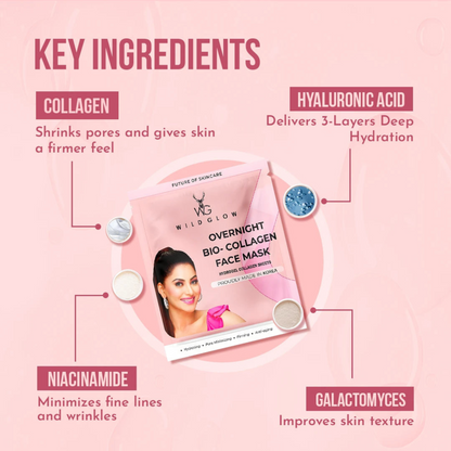Wild Glow Korean Face Mask With Real Deep Bio-Collagen