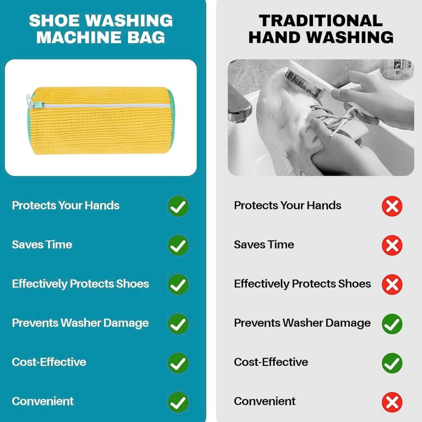 LazyWash™ – Shoe Cleaning Bag | At Home Deep Cleaning | Works with any Washing Machine