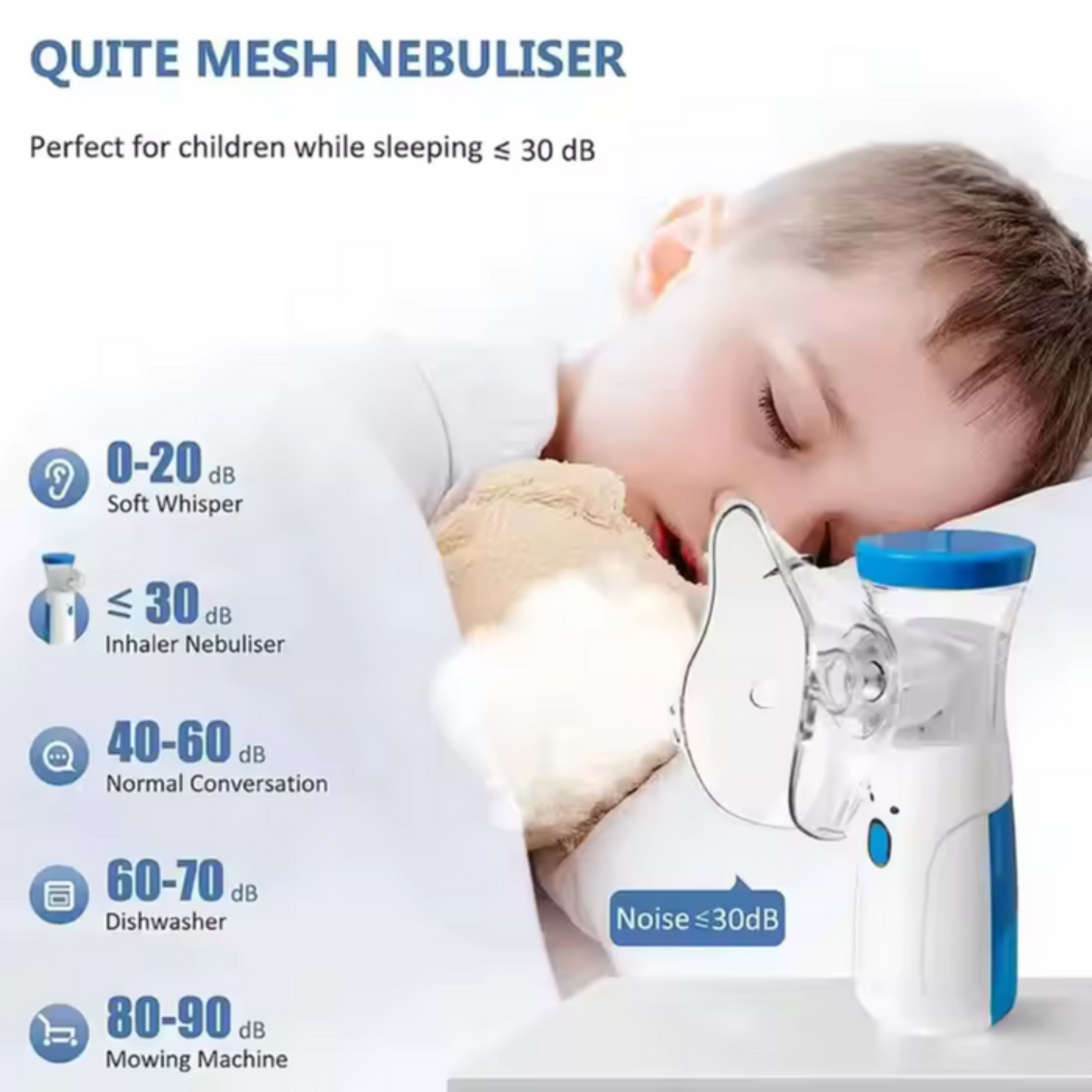 Portable Mesh Nebulizer for Quick, Silent & Effective Respiratory Relief | Rechargeable, Ultra-Quiet,Nebulizer for Adults & Kids| 1-Year Warranty